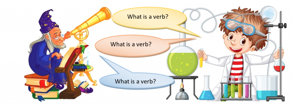 Что такое глагол