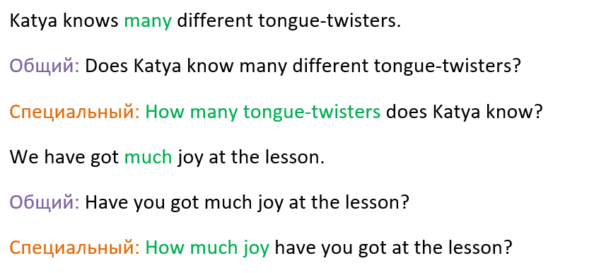 несколько примеров как задавать вопросы на английском 