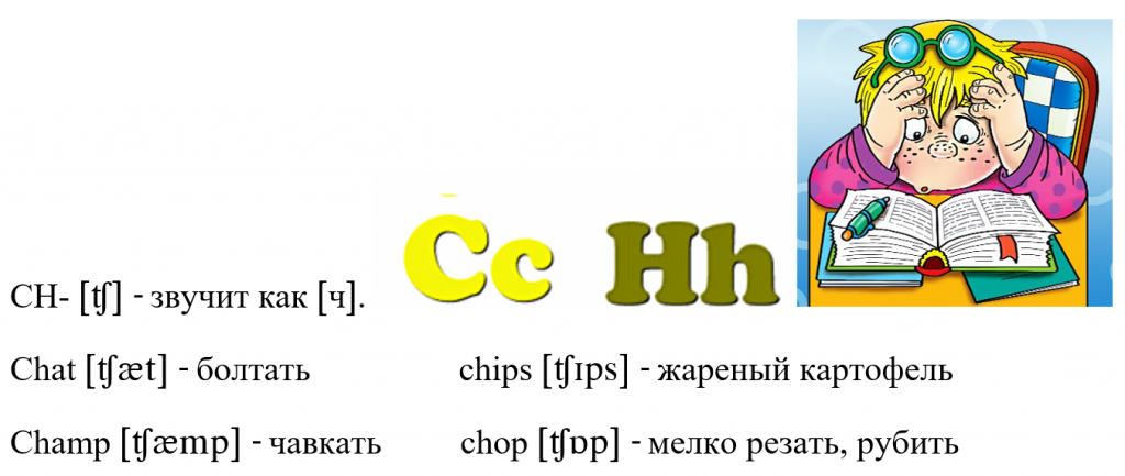 читаем сочетание букв c и h 