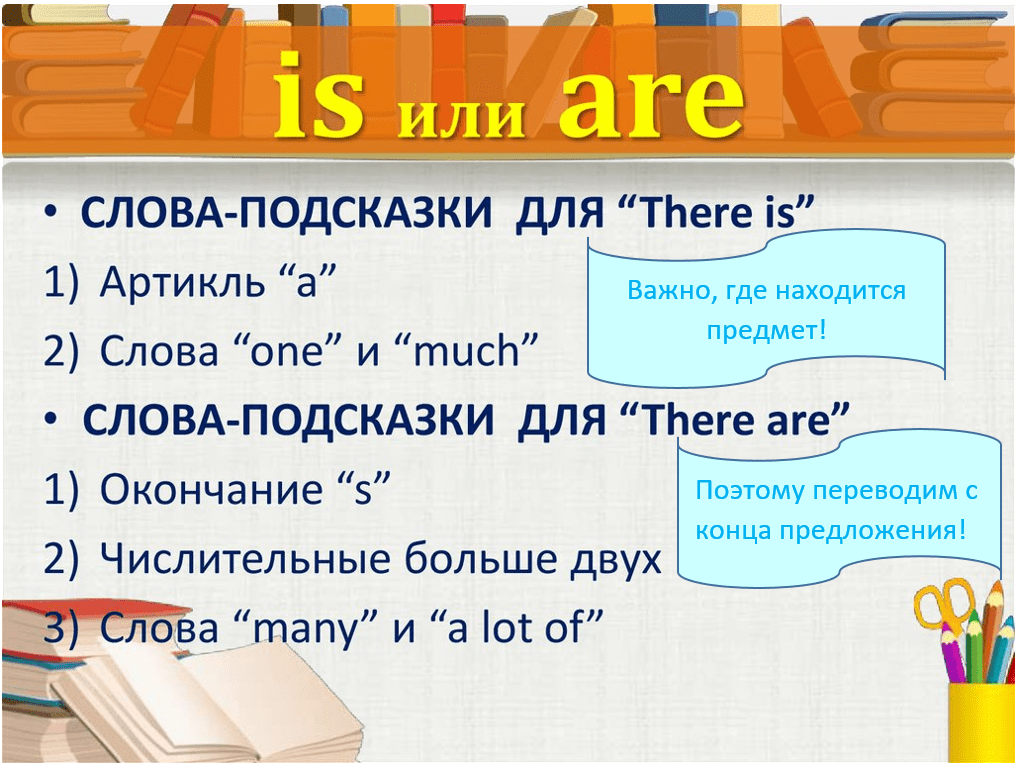 there is/there are