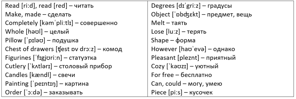 шоколадная комната словарик 