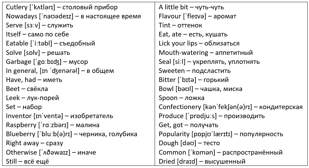 Съедобная посуда