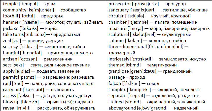 Чтение 8 класс английский-15. Подземный храм