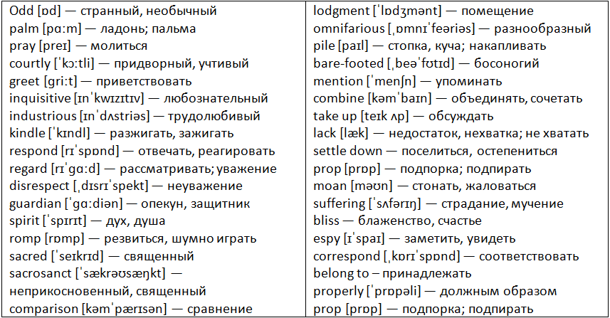 Чтение 8 класс английский-16. Почему тайцы ставят тарелки на пол