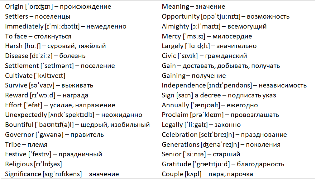 Чтение 8 класс английский-30. День благодарения