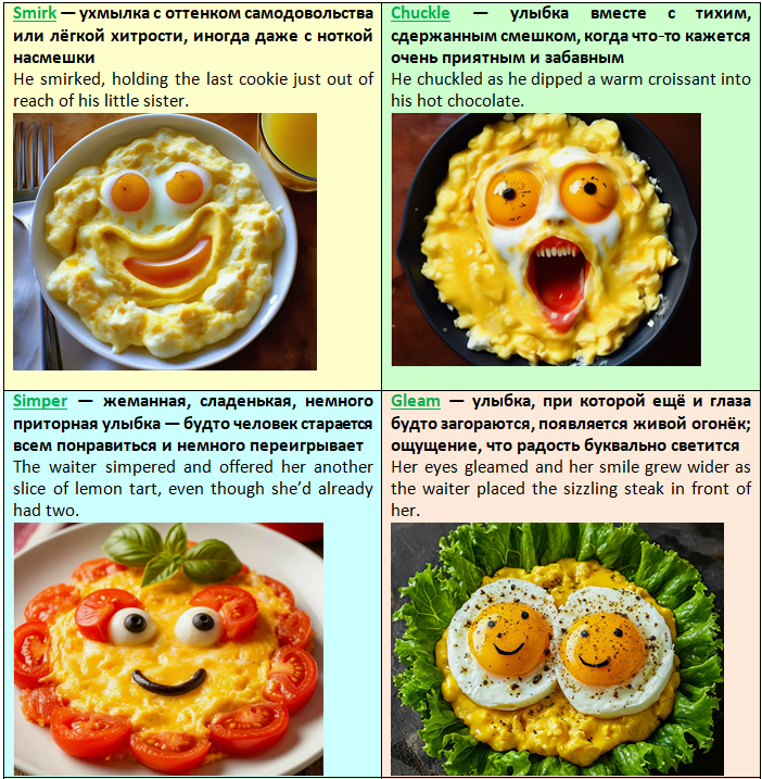 Синонимы слова smile