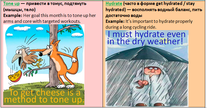 Фразовые глаголы про фитнес